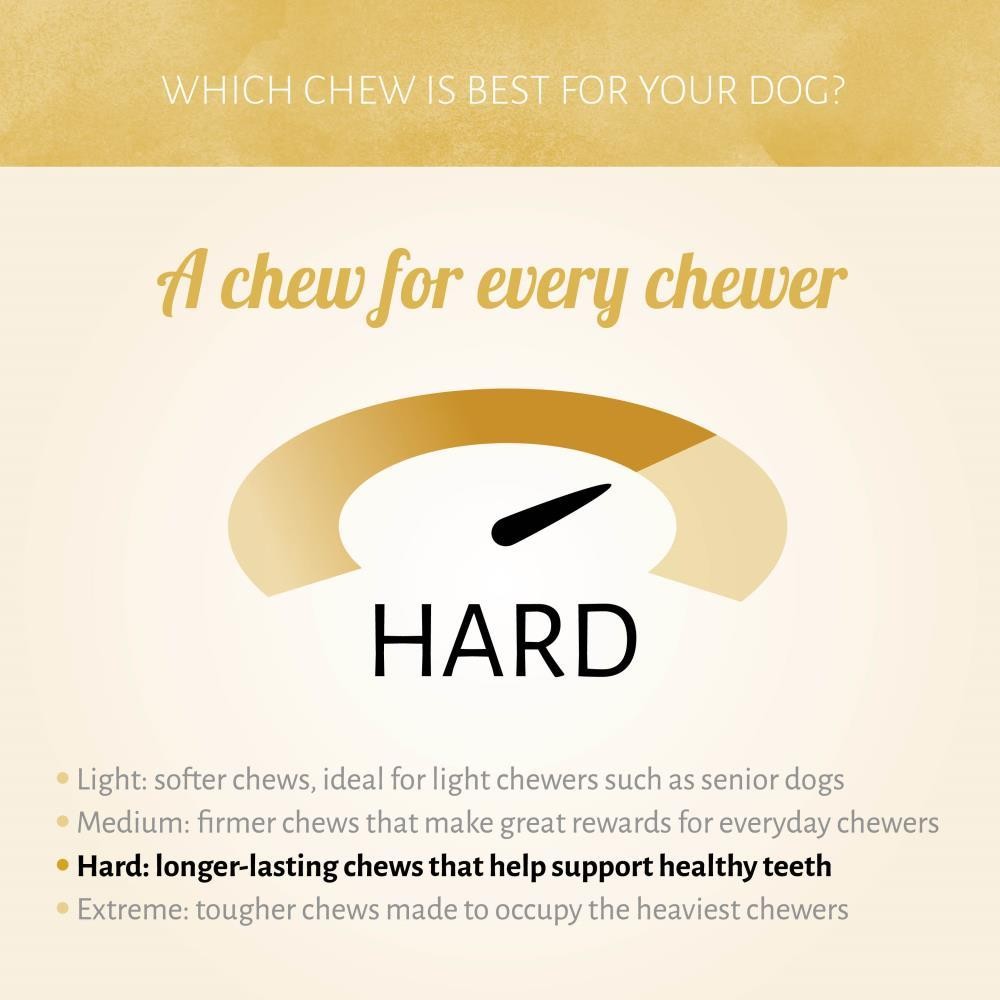 Antos Meaty Bones Beef 6-7″ - Single - Image 4