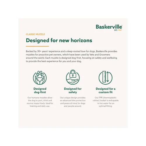 Baskerville Classic Basket Muzzle - Image 7