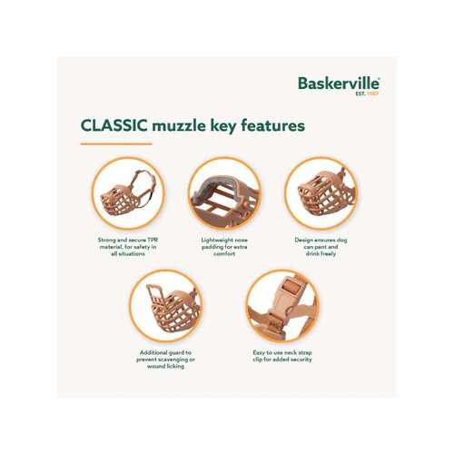 Baskerville Classic Basket Muzzle - Image 9