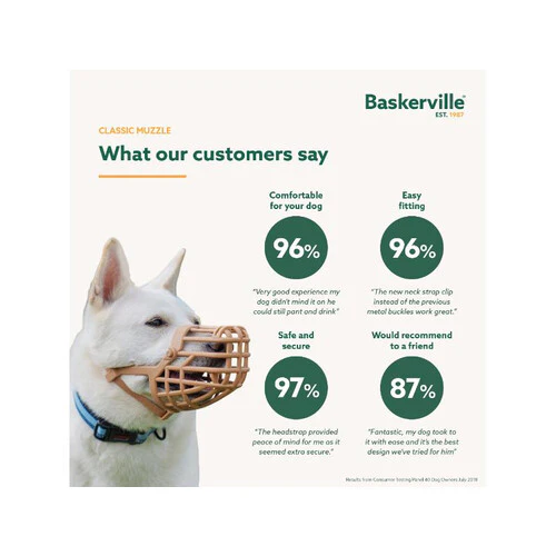 Baskerville Classic Basket Muzzle - Image 5