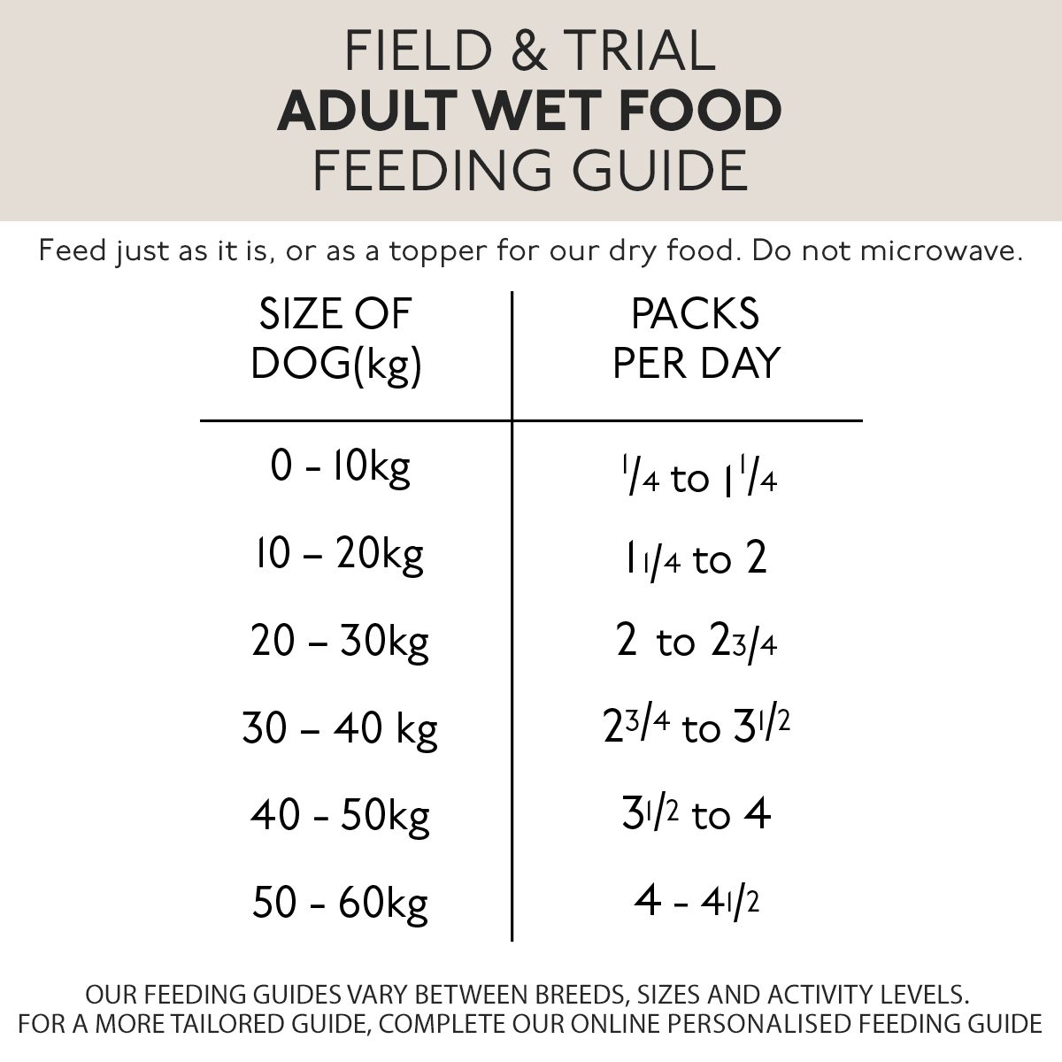 SKINNER'S Field & Trial Adult Wet Dog Food Variety Pack - 18 Packs 390Gm - Image 2