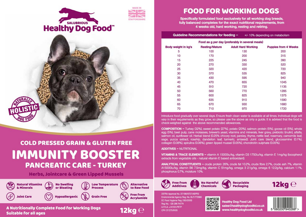 IMMUNITY BOOSTER TURKEY GRAIN-FREE COLD PRESSED DOG FOOD