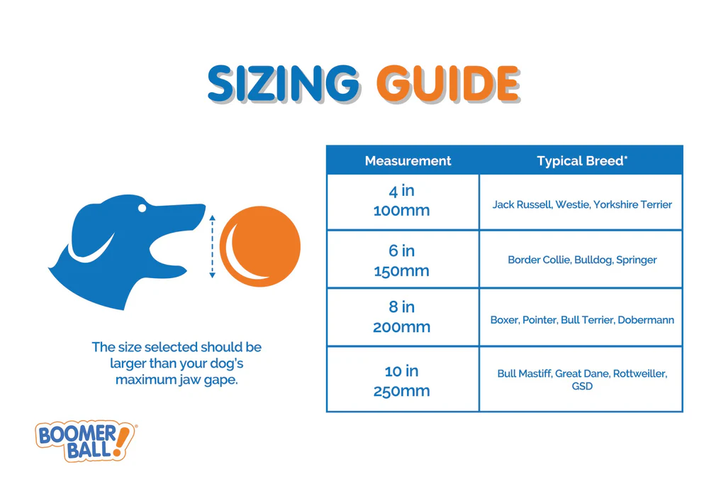 Boomer Ball Virtually indestructible dog ball small,medium,large,x/large - Image 2