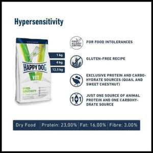Happy Dog VET Diet Hypersensitivity 12.5KG