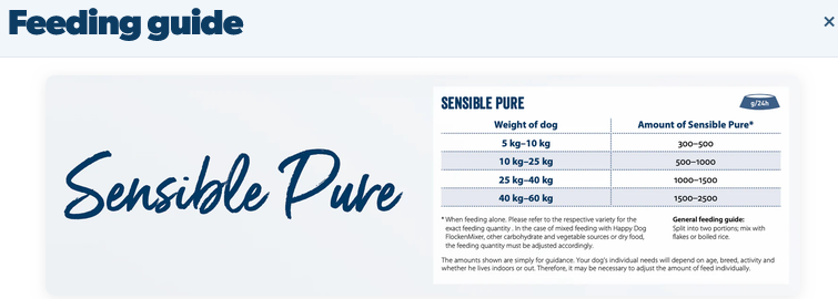 Pure Sensitive Horse Wet Dog Food (Montana) 400Gm - Image 6